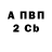 Бутират BDO 33% Hesus Malverde